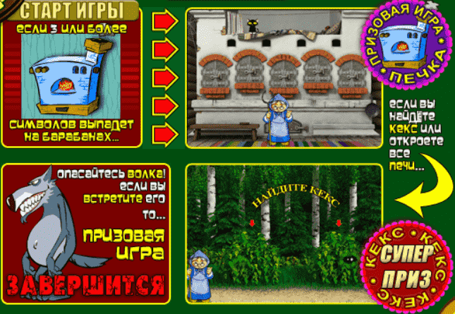 Автомат Печки - бонус Бонус раунд игрового автомата Печки