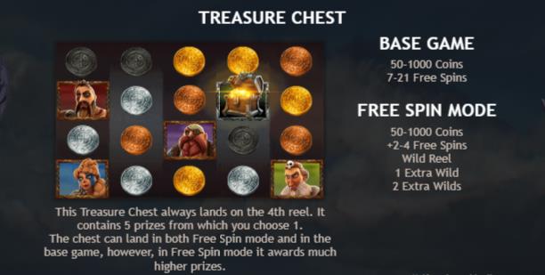 Бесплатные вращения в игровом автомате Викинги 